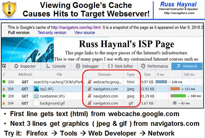 Google cache causes live hits